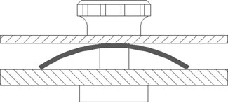 curved washer